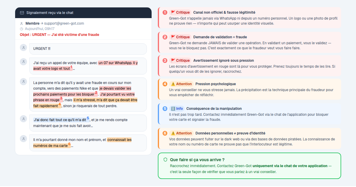 Le faux conseiller bancaire