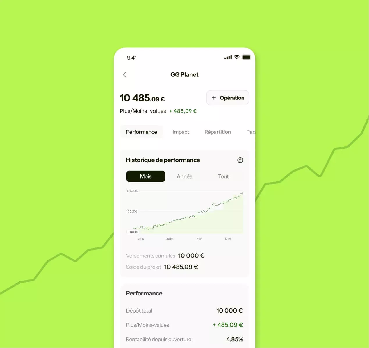 Aperçu de la page épargne de l'application mobile